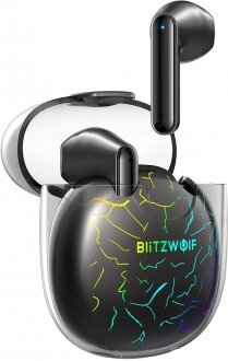 BlitzWolf BW-FLB5 Kulaklık kullananlar yorumlar